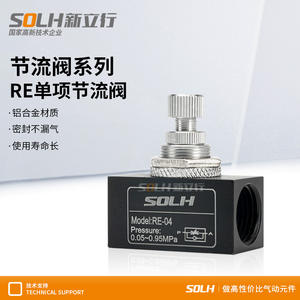 Vanne de régulation de vitesse unidirectionnelle RE, vanne de régulation de débit d'air pneumatique, modèle RE-01/02/03/04 - Product Image 4