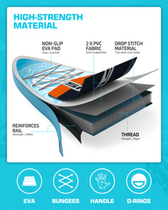 P.F. <span class=keywords><strong>Tabla</strong></span> de Paddle Surf Inflable Weihai con Capacidad para 450 lb, <span class=keywords><strong>Tabla</strong></span> de SUP para Jugar en el Agua, <span class=keywords><strong>Tabla</strong></span> de Surf con Accesorios - Product Image 6