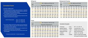Enfriador de Aire para Cámaras Frigoríficas Comerciales de Alta Eficiencia con Ventiladores Axiales para Almacenamiento de Alimentos Congelados, Equipos de Refrigeración - Product Image 6
