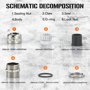 विद्युत तारों के लिए जलरोधक धातु केबल ग्रंथि कनेक्टर के लिए जलरोधक धातु केबल ग्रंथि कनेक्टर - Product Image 2