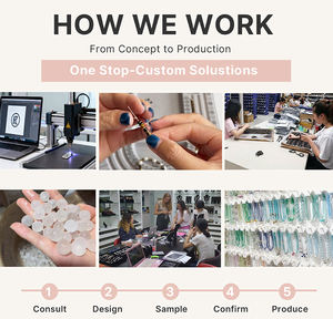 ชุดเครื่องประดับอัญมณีขายส่ง สร้อยคอลูกปัดประดับจี้หินธรรมชาติ สร้อยคอแบบซ้อนสำหรับผู้หญิงและเด็กผู้หญิง - Product Image 4