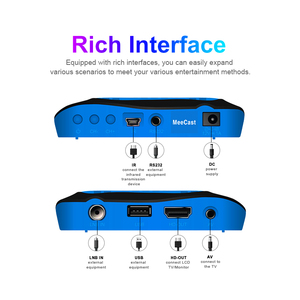 Receptor de TV Satelital Digital Africa GX6605H 1080P con Wi-Fi Integrado, Decodificador IP TV DVB-S2, Compatible con HEVC/H.265, Cc Cam <span class=keywords><strong>Iks</strong></span> - Product Image 4