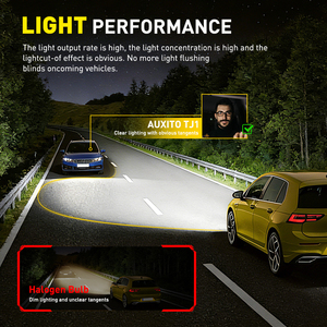 AUXITO <b>H4</b> 6500K Headlight Bulbs 18V white 24000lm 20W LED Headlight Bulbs Applicable to the left driving position - Product Image 4