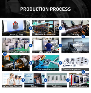 Dadi non standard CNC ad alta resistenza MingYI, Produttore di elementi di fissaggio personalizzati, Dimensioni e materiali unici, Servizi OEM/ODM - Product Image 5