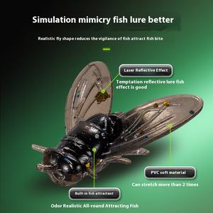 Leurre de pêche imprimé en PVC souple – Hameçons artificiels pour la pêche en eau salée, poisson-chat, brochet, carpe argentée, utilisation en lac/rivière - Product Image 3