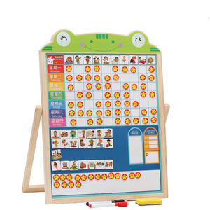 Tablero de recompensa de rana verde de dibujos animados, mesa de autodisciplina para niños, recompensa y castigo, pegatina de pared de madera - Product Image 1