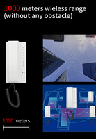 Interphone sans fil pour bureau appartement hôtel restaurant avec 2way conversation audio avec batterie rechargeable