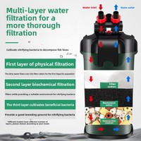 Pompe de Circulation et Filtration d'Eau 3-en-1 pour Aquarium avec Réservoir Externe en Plastique, Fonctionnement Ultra-Silencieux, Filtre à Cartouche