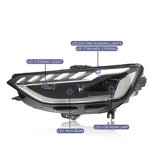 Conjunto de Faros Delanteros LED JUSHUN para Audi <span class=keywords><strong>A4</strong></span> S4 RS4 B9 B10, Faros LED 2020-2024, Precio de Mayorista - Product Image 5