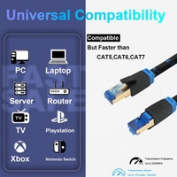 SFTP Cat 8 kabel Ethernet 26AWG kabel Ethernet, kabel Lan kecepatan tinggi 40Gbps untuk Modem PC berlapis emas