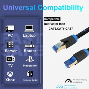 كابل توصيل SFTP Cat 8 إيثرنت 26AWG موصل RJ45 مطلي بالذهب سلك تصحيح عالي السرعة 40Gbps لجهاز الكمبيوتر المودم الخاص بالموجه - Product Image 4
