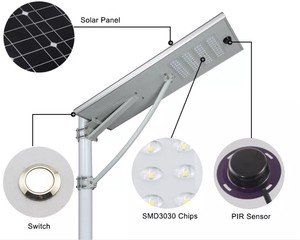 Farola Solar Compacta de 60W con Modo de Temporizador, IP65 para Calles Estrechas - Product Image 6