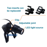Instruments Dentaires Led 3W Clip Insérer phare Loupe Chirurgicale Phare Dentaire Médical