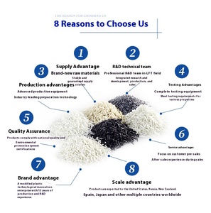 <span class=keywords><strong>PE</strong></span> HDPE mật độ cao polyethylene vật liệu nhiệt dẻo <span class=keywords><strong>PE</strong></span> lgf20 - Product Image 5