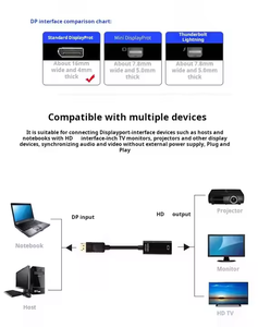 एचडीटीवी पीसी प्रोजेक्टर के लिए 4K डिस्प्लेपोर्ट से एचडीटीवी-संगत एडाप्टर पुरुष डीपी से महिला एचडीटीवी-संगत केबल कनवर्टर वीडियो ऑडियो - Product Image 6