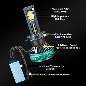 Bohlam Lampu Depan Mini COB LED Strobe Dua Warna Lampu Kabut Kustom <span class=keywords><strong>H4</strong></span> untuk Mobil - Product Image 5