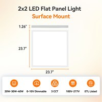 Panel LED Plano de Alta Calidad 2x2, 40W, 120-277V, 0-10V, Regulable, Montaje en Superficie, Luz de Techo, Certificado ETL, Profesional, Comercial