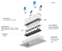 Downlights encastrés linéaires en aluminium avec grille LED SMD anti-éblouissement, certification ETL, pour usage industriel, AC110V