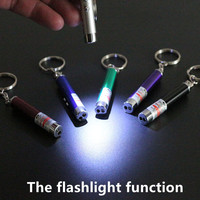 Vente directe d'usine Chat Jouet Interactif Lumière LED Torche Pointeur Laser Infrarouge Laser Chat Laser Jouet