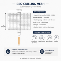 Voedselveilige roestvrijstalen BBQ grillrooster op maat, rond en vierkant, direct van de fabriek