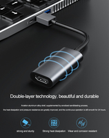 Adaptateur USB vers HDMI USB 2.0 vers HDMI 1080P/60 Hz Adaptateur convertisseur Hub Mâle vers Femelle Plug and Play pour ordinateur portable Écran HDTV