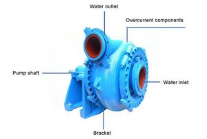 Bombas de Dragado de Grava de Alta Resistencia y Versatilidad para Extracción de Arena y Transporte de Escoria Seca y Húmeda - Product Image 5