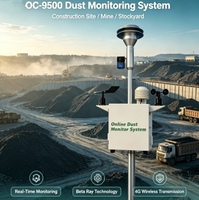 Système de surveillance de la poussière par rayons bêta OC-9500, détecteur de concentration de poussière TSP PM2.5 PM10 pour la surveillance des émissions dans les chantiers et les mines