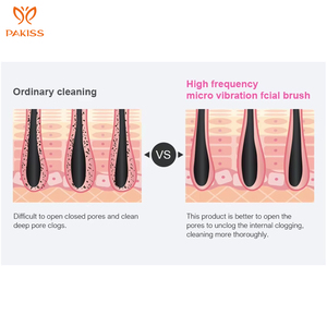 USB cắm hộ gia đình vẻ đẹp siêu âm mềm tóc Cleaner điện Silicone Facial Bàn Chải Massage thiết bị cho khuôn mặt làm sạch - Product Image 6