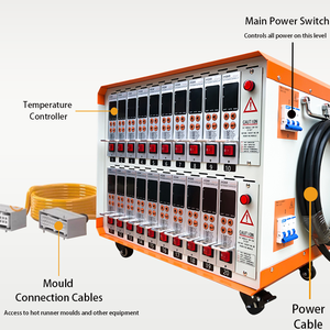 Máquina de moldeo por inyección profesional Caja de control de temperatura de canal caliente con controlador de temperatura PLC inteligente - Product Image 5