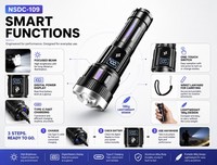 Senter Pancing Mini LED Xhp50 Tahan Air dari Aluminium Alloy, Dapat Diisi Ulang via USB, Zoom, Senter Saku Portabel yang Kuat untuk Berkemah