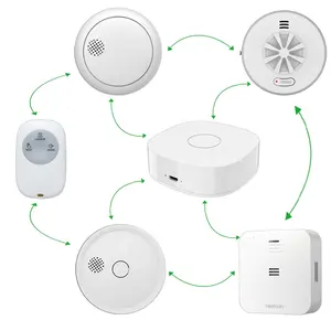 Interconexión inalámbrica RF433mhz detector de humo/detector de monóxido de carbono/alarma de calor para la seguridad del hogar