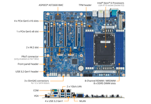 ใหม่ MS04-CE0 อินเทล ซีออน 6 LGA 4710 เมนบอร์ดเซิร์ฟเวอร์ DDR5 ดับเบิ้ลแชนเนล 8CH PCIe 5.0 M.2 ATX - Product Image 2