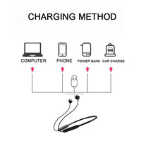 Écouteurs intra-auriculaires à tour de cou IPX4 résistants à la transpiration, filaires, stéréo, avec micro