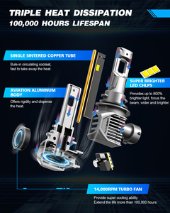 ไฟหน้า LED <span class=keywords><strong>Novsight</strong></span> รุ่นใหม่ A500-N62 H7 H11 9005 9006 9012 H4 H13 9007 9004 22000LM 100W 6500K สีขาว แบบเสียบปลั๊กใช้งานได้ทันที - Product Image 3