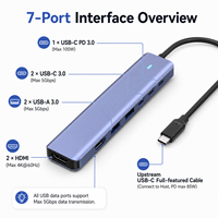 7-in-1 Dual HDMI 4K 60Hz USB-C Hub 100W PD Type-C Dockingstation Aluminium Multipoort Splitter Adapter voor MacBook Laptop