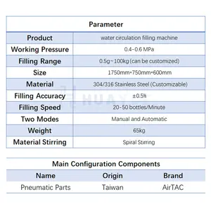 Nenosun Semi-auto Circulación de agua Temperatura constante Máquina de llenado Vela Cera Chocolate Ketchup Aceite esencial