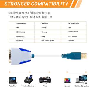 Cable USB a DB9 Macho RS232 <span class=keywords><strong>US232R</strong></span>-100-BULK, Cable Convertidor de 1M con Chip FT232RQ, Compatible con Todos los Sistemas Informáticos - Product Image 4