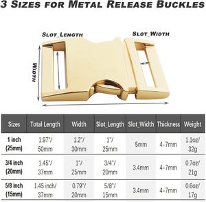 Bytiyar Buckle Pcs Inch Mm Quick Side Release <b>Clips</b> Metal Buckles For Straps Webbing Paracord Bracelet Dog <b>Collar</b> Backpack Belt - Product Image 5