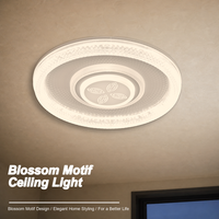 Nouveau Panneau LED Décoratif 40W 2026 avec Puce 3535 et Couverture PS, Lumière de Surface 2700K 4100K 6000K pour Chambre, Salon, Appartement