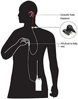 Nouveau produit Baofeng Air Acoustic Tube Earpiece Throat Mic Air Tube Earpiece Headset pour Baofeng UV5R BF-888s