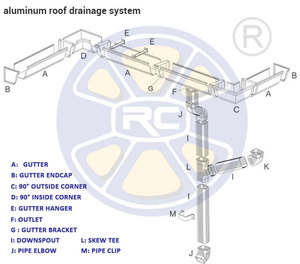 Crochets de support de gouttière de pluie cachés en aluminium avec Clip - Product Image 6