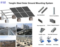 Système de montage au sol solaire et ses accessoires, kit de montage au sol pour panneaux solaires