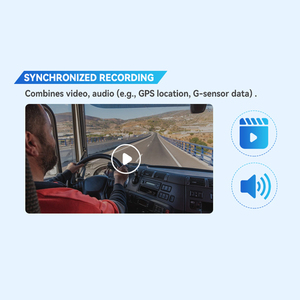 시미테크 8채널 트럭 <span class=keywords><strong>DVR</strong></span> AI MDVR 4G WIFI GPS 차량용 비디오 레코더 듀얼 렌즈 앵글 4K 1080P 트럭 <span class=keywords><strong>DVR</strong></span> - Product Image 6