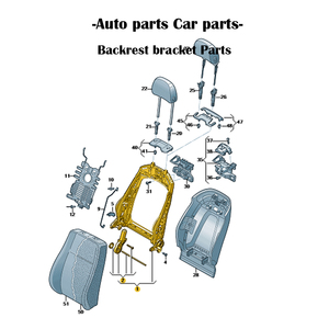 Repuestos de Alta Calidad para Automóviles Alemanes, Piezas de Carrocería para <span class=keywords><strong>Porsche</strong></span>, BMW, AUDI, Mercedes Benz - Product Image 6