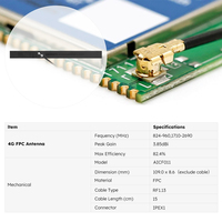 Antenne IoT 5G LTE 4G à large bande, haute performance, à gain élevé, flexible, PCB FPC 109x8.6mm UFL MHF