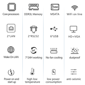 อุตสาหกรรมเดสก์ท็อปมินิพีซีไร้พัดลม Core I3 5005U/i5 5200U Win10 SSD DDR3 RAM VGA+HD ดูอัล กิกะบิต อีเธอร์เน็ต YCD007-HQ - Product Image 2