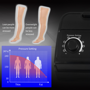 Physiotherapy <strong>Device</strong> for Leg Rehabilitation Air <strong>Compression</strong> Pressotherapy Bag Therapy Massage Machine for Arm Back Hips Waist - Product Image 4