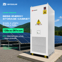 Système de Stockage d'Énergie Solaire Commercial et Industriel Tout-en-un avec Armoire ESS à Refroidissement Liquide 135kW 261kWh et Batteries LiFePO4