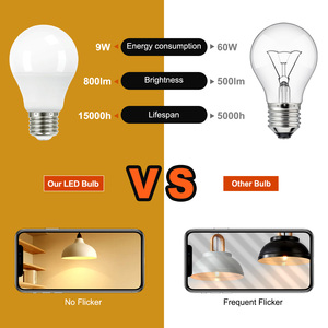 หลอดไฟ LED A19 6 แพ็ค 9 วัตต์ ประหยัดพลังงาน เทียบเท่า 60 วัตต์ แสงสีขาวนวล 2700K ขั้ว E26 มาตรฐาน ไม่สามารถหรี่แสงได้ แพ็ค 6 ชิ้น - Product Image 3