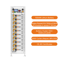 Sistema de Energía Solar Híbrido de 50kW con Batería de 100kWh Trifásico para Respaldo de Energía en Fábricas y Almacenes